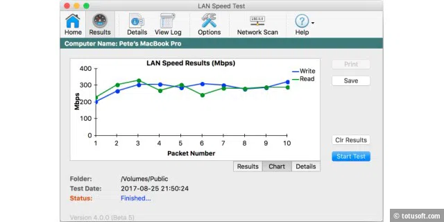 Das Tool LAN-Speed-Test gibt es für Windows und Mac-OS