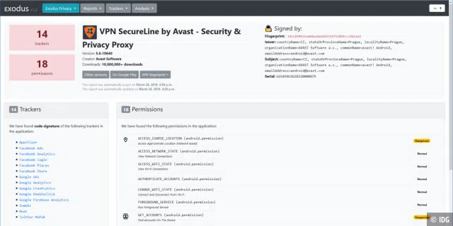 Avast SecureLine hat die meisten Tracker in der App