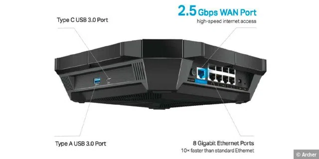Auch in der Praxis können Wi-Fi-6-Router unter guten Bedingungen mehr als 1 GBit/s übers Funknetz übertragen.