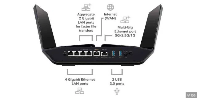 Leistungsfähige WLAN-Router für den neuen Standard Wi-Fi 6 bringen meist einen NBase- T-/Multi-Gigabit-Port mit – wie der Netgear Nighthawk AX12.