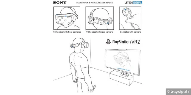 Erster Blick auf das Playsatation VR2 für die Playstation 5