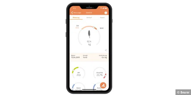 Health Manager App