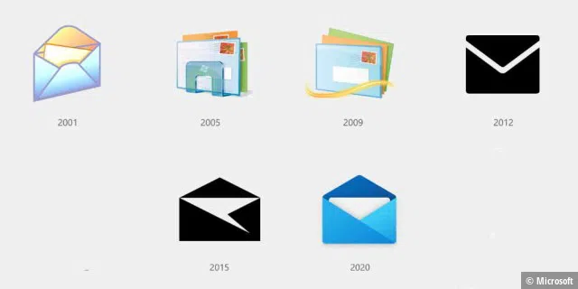 Evolution des Mail-Icons in Windows