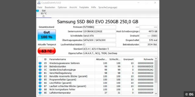 Die Freeware Crystaldiskinfo gibt Ihnen einen Überblick über die SMART-Werte für die SSD. Der Wert 100 steht dabei für ein optimales Ergebnis.