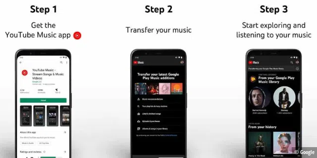 Das Ende von Google Play Musik naht - so übertragen Sie alle Inhalte zu Youtube Music