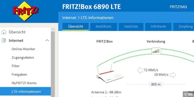 Stets einsatzbereit: Die Fritzbox 6890 LTE stellt die Internetverbindung über das Mobilfunknetz her. Darüber hinaus lässt sich das Gerät aber auch an einem herkömmlichen (V)DSL-Anschluss betreiben.