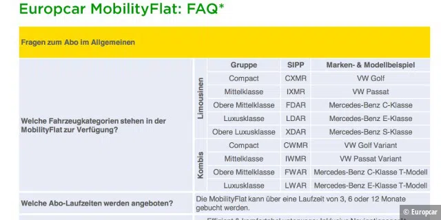 Europcar MobilityFlat