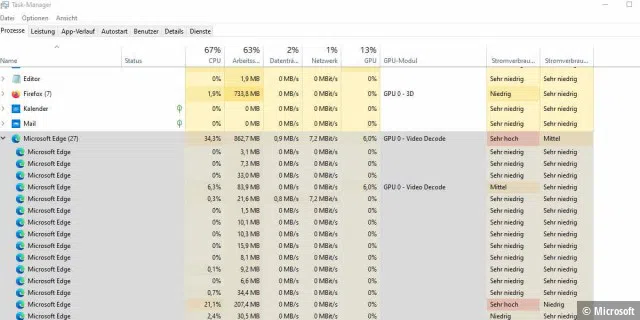 Microsoft Edge: Taskmanager listet diverse Einträge, obwohl nur eine URL eingegeben und die Seite aufgerufen wurde