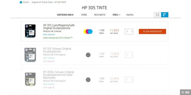 Die Tintenpatronen der Serie 305 für den HP Deskjet 2720 sind klein und bringen es auch im Nachkauf auf wenig Reichweite. Das schlägt sich in hohen Seitenkosten nieder. Am Abo-Programm Instant Ink kommen Sie deshalb nicht vorbei, wenn Sie den Multifunktionsdrucker einigermaßen kostensparend betreiben wollen.