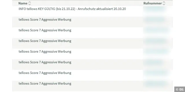 In den Tellows-Sperrlisten finden sich Telefonnummern, die die Nutzer der Webseite tellows.de als unseriöse Spam-Anrufe eingestuft haben.