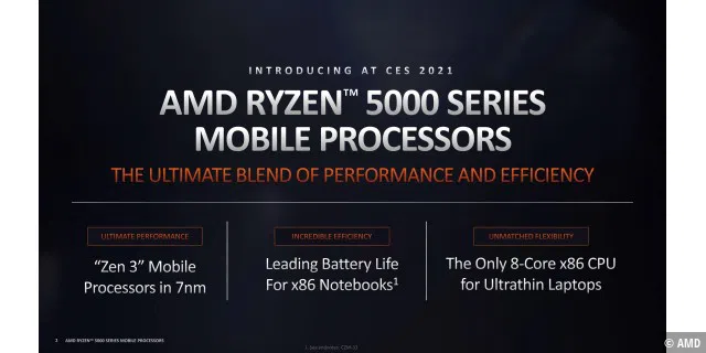 AMD_Ryzen_5000_Series_Mobile_CES_2021-02.jpg