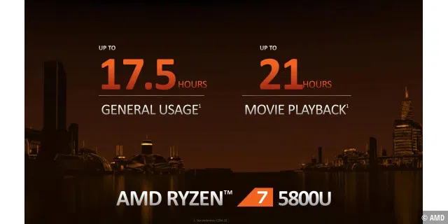 AMD_Ryzen_5000_Series_Mobile_CES_2021-10.jpg