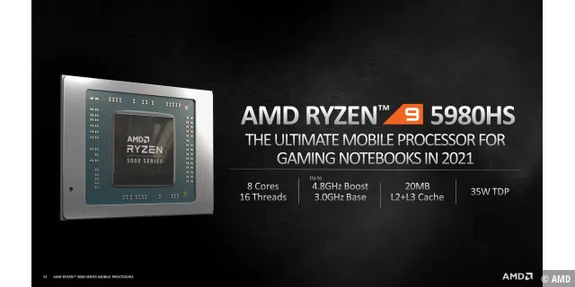 AMD_Ryzen_5000_Series_Mobile_CES_2021-12.jpg