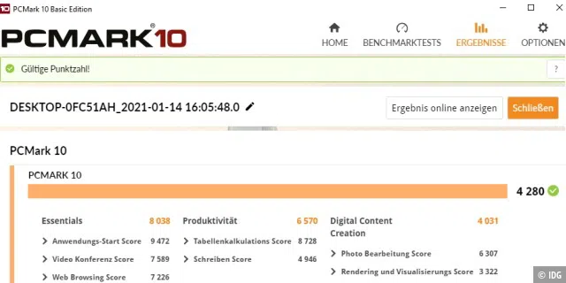 Ergebnis des Benchmarks PC Mark 10: Der gemessene Score von 4.280 Punkten liegt im Durchschnitt aller PCs mit einer AMD-CPU Ryzen 5 3400G, wie der Onlinevergleich zeigt.