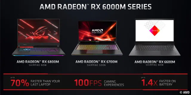Neue Radeon-GPUs für Notebooks sollen deutlich mehr Leistung bieten und effizienter arbeiten.