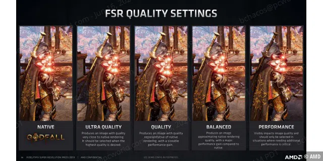 Erklärung der einzelnen FSR Stufen: Ultra Quality, Quality, Balanced und Performance