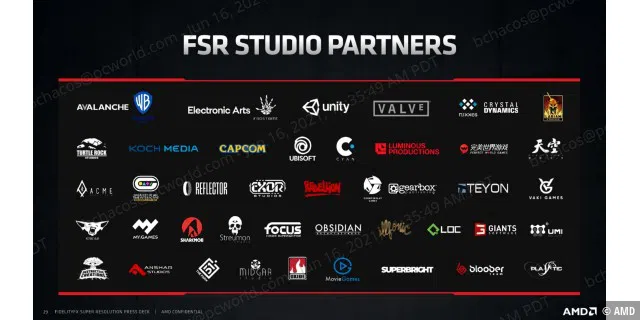 Die offiziellen Studiopartner für AMDs FSR