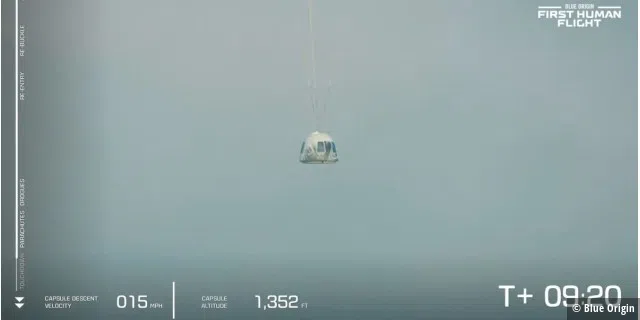 Landung mit Fallschirm