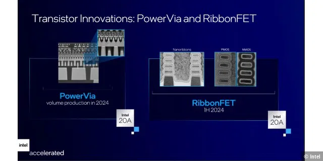 PowerVia und RibbonFET
