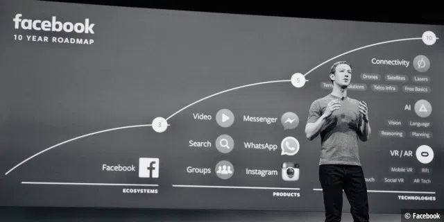 Zuckerberg stehen unlimitierte Ressourcen zur Verfügung, Facebook alleine soll aber das Metaverse weder bauen, noch kontrollieren. Er wünscht sich, dass Tech-Brands mehr miteinander arbeiten, weniger isoliert und gegeneinander.