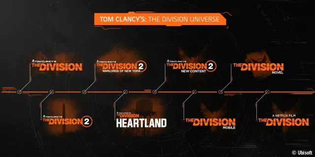 Ubisoft hat große Pläne mit seinem The-Division-Universum: einen Hollywood-Film, ein Mobile-Game, The Division Heartland als riesiges neues Free2Play-Universum.