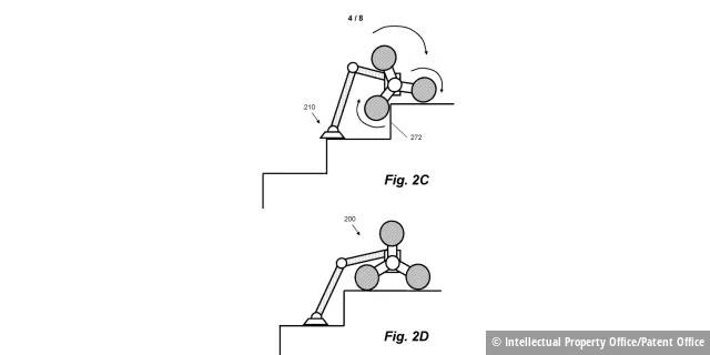 Diese Skizze zeigt das Patent über das Treppensteigen.