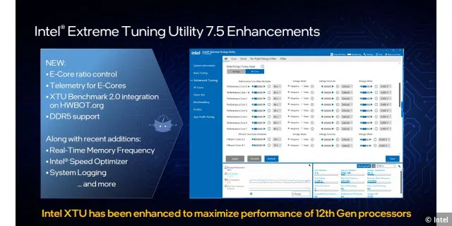 Intel Extreme Tuning Utility 7.5 Enhancements