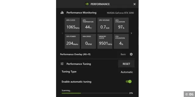 Hardware Monitoring mit Nvidia GeForce Experience.