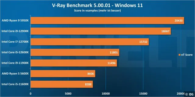 V-Ray - Windows 11