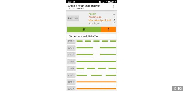 Die App SnoopSnitch überprüft das Sicherheitslevel Ihres Smartphones und listet fehlende Patches auf. Im Bild das Ergebnis für das HTC U12, das seit August 2019 keine Updates mehr bekommt.