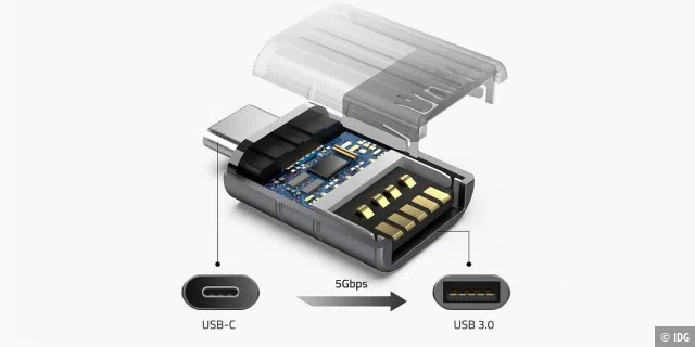 Um vorhandene Peripherie wie externe Festplatten, Stick, Tastatur und Maus weiter per USB-C anschließen zu können, benötigen Sie einen USB-A-auf-C-Adapter. In der einfachsten Form kostet er nur ein paar Euro.