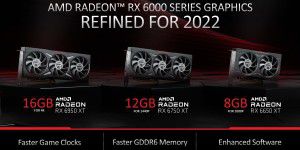 AMD Radeon RX 6000: Grafikkarten-Refresh 