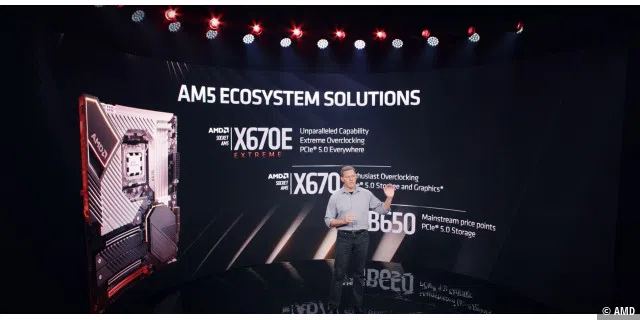 AMD X670E, X670 und B650 Chipsätze