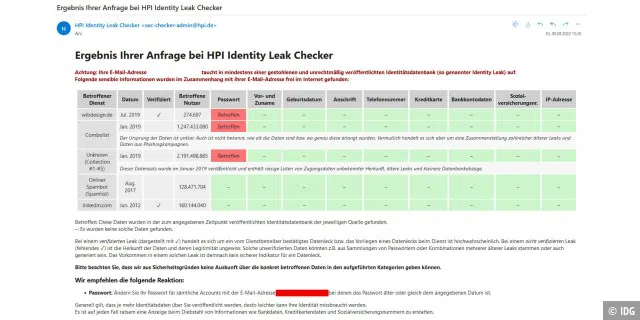 So sieht die Mail aus, die HPI Identity Leak Checker an das überprüfte Mailkonto schickt.