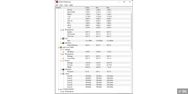 Der Hwmonitor von CPU ID zeigt Ihnen alle wichtigen Hardware-Parameter Ihres Computers in einer übersichtlichen Liste an.