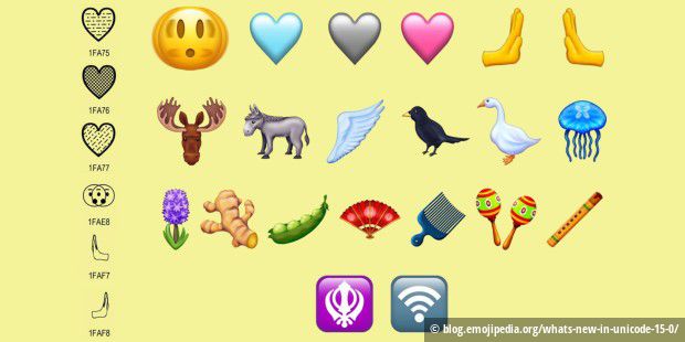 Unicode 15.0: Das sind die 20 neuen Emojis – und 4489 neue Zeichen.<BR> ” title=”Unicode 15.0: Das sind die 20 neuen Emojis – und 4489 neue Zeichen.<BR> ” width=”620″ height=”310″ class=”lazyload”> </picture>
<div class=